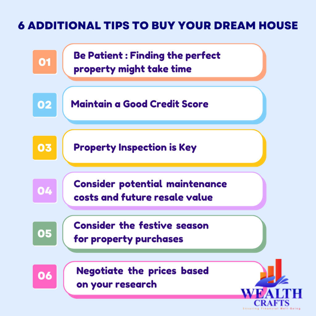 4 factors Determining the Right Time to Buy Your Dream House: 