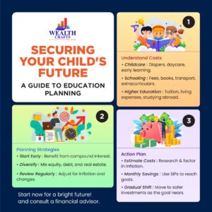 Child Education Planning