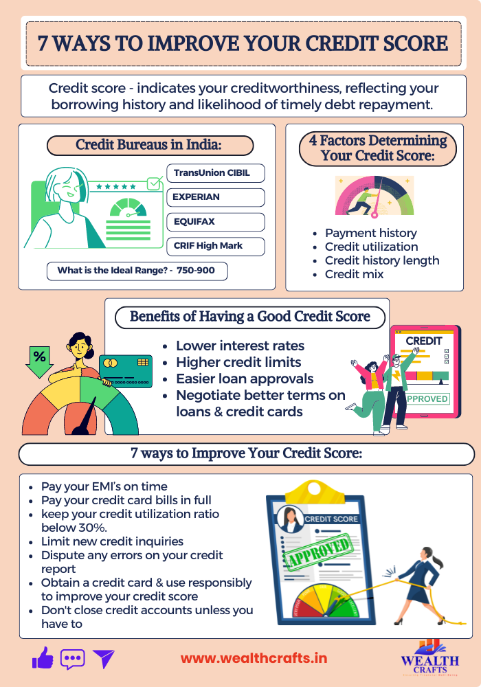 7 ways to improve your credit score