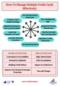 How to manage multiple credit cards effectively